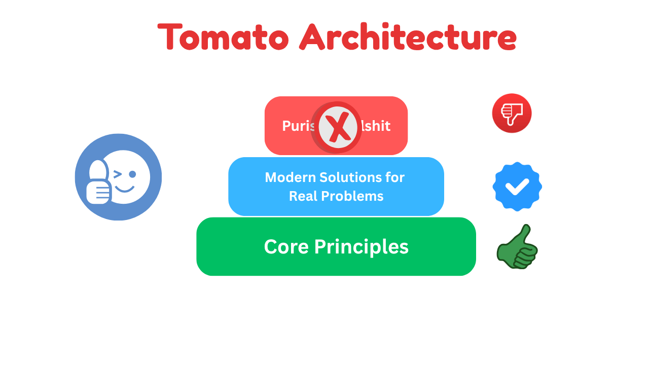 tomato-architecture-logo.png